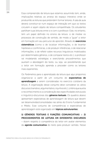 34

Essa compreensão da leitura que estamos assumindo tem, ainda,
implicações relativas ao arranjo do espaço interativo onde se
produzirão as leituras que pretendem formar leitores. A sala de aula
deverá constituir-se num espaço de interação em que os textos
circulem e sejam objeto de leitura compartilhada. Os estudantes
partilham suas leituras entre si e com o professor. Este, no entanto,
tem um papel definido no ensino da leitura: o de mediar os
processos de construção de sentido, de modo a “guiar” o leitor
em formação em seu percurso de aprendiz. Através de exercícios
sistemáticos (como o de localizar informações, o de levantar
hipóteses e confirmá-las, o de produzir inferências, o de relacionar
informações, o de refletir sobre recursos linguísticos mobilizados
por determinados gêneros, o de comparar textos etc.), o professor
vai modelando estratégias e exercitando procedimentos que
auxiliam a abordagem do texto, ou seja, vai possibilitando que
o leitor em formação aprenda a proceder como os leitores
mais experientes.
Os Parâmetros para o aprendizado da leitura que aqui propomos
organiza-se a partir de um conjunto de expectativas de
aprendizagem a serem consideradas no exercício cotidiano da
leitura. A organização desse conjunto deve considerar os vários
discursos (narrativo, argumentativo, injuntivo etc.), critério que auxilia
o reconhecimento e a consideração das especificidades estruturais
e linguístico-discursivas dos gêneros textuais. Os quadros abaixo
apresentam expectativas de aprendizagem de leitura que devem
ser desenvolvidas/consolidadas nas séries do Ensino Fundamental
e Médio. Esse conjunto de competências e expectativas de
aprendizagem está organizado em tópicos estruturantes:
1) GÊNEROS TEXTUAIS E FUNÇÕES COMUNICATIVAS e 2)
PROCEDIMENTOS DE LEITURA EM DIFERENTES DISCURSOS
– dizem respeito à competência do leitor em avaliar elementos
da agenda comunicativa do texto para produzir sentido. Nesse

PARÂMETROS PARA A EDUCAÇÃO BÁSICA DO ESTADO DE PERNAMBUCO

 