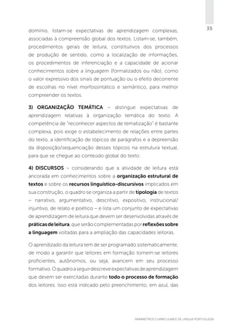 domínio, listam-se expectativas de aprendizagem complexas,

35

associadas à compreensão global dos textos. Listam-se, também,
procedimentos gerais de leitura, constitutivos dos processos
de produção de sentido, como a localização de informações,
os procedimentos de inferenciação e a capacidade de acionar
conhecimentos sobre a linguagem (formalizados ou não), como
o valor expressivo dos sinais de pontuação ou o efeito decorrente
de escolhas no nível morfossintático e semântico, para melhor
compreender os textos.
3) ORGANIZAÇÃO TEMÁTICA – distingue expectativas de
aprendizagem relativas à organização temática do texto. A
competência de “reconhecer aspectos de tematização” é bastante
complexa, pois exige o estabelecimento de relações entre partes
do texto, a identificação de tópicos de parágrafos e a depreensão
da disposição/sequenciação desses tópicos na estrutura textual,
para que se chegue ao conteúdo global do texto.
4) DISCURSOS – considerando que a atividade de leitura está
ancorada em conhecimentos sobre a organização estrutural de
textos e sobre os recursos linguístico-discursivos implicados em
sua construção, o quadro se organiza a partir de tipologia de textos
– narrativo, argumentativo, descritivo, expositivo, instrucional/
injuntivo, de relato e poético – e lista um conjunto de expectativas
de aprendizagem de leitura que devem ser desenvolvidas através de
práticas de leitura, que serão complementadas por reflexões sobre
a linguagem voltadas para a ampliação das capacidades leitoras.
O aprendizado da leitura tem de ser programado sistematicamente,
de modo a garantir que leitores em formação tornem-se leitores
proficientes, autônomos, ou seja, avancem em seu processo
formativo. O quadro a seguir descreve expectativas de aprendizagem
que devem ser exercitadas durante todo o processo de formação
dos leitores. Isso está indicado pelo preenchimento, em azul, das

PARÂMETROS CURRICULARES DE Língua Portuguesa

35

 