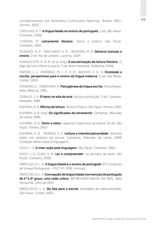 complementares aos Parâmetros Curriculares Nacionais. Brasília: MEC/
Semtec, 2002.

69

CASTILHO. A. T. A língua falada no ensino de português. 2 ed. São Paulo:
Contexto, 2000.
COSSON, R. Letramento literário: teoria e prática. São Paulo:
Contexto, 2007.
DIONÍSIO, A. P. ; MACHADO, A. R. ; BEZERRA, M. A. Gêneros textuais e
ensino. 2 ed. Rio de Janeiro: Lucerna, 2003.
EVANGELISTA, A. A. M. et al. (org.) A escolarização da leitura literária. O
jogo do livro infantil e juvenil. 2 ed. Belo Horizonte: Autêntica, 2006.
FÁVERO, L. L.; ANDRADE, M. L. C. V. O.; AQUINO, Z. G. O. Oralidade e
escrita: perspectivas para o ensino de língua materna. 5 ed. São Paulo:
Cortez, 2005.
FERREIRO, E.; TEBEROSKY, A. Psicogênese da língua escrita. Porto Alegre:
Artes Médicas, 1991.
GERALDI, J. V. O texto na sala de aula: leitura e produção. 2 ed. Cascavel:
Assoeste, 1984.
KLEIMAN, A. B. Oficina de leitura. Teoria e Prática. São Paulo: Pontes, 1992.
KLEIMAN, A. B. (org). Os significados do letramento. Campinas: Mercado
de Letras, 1995.
KLEIMAN, A. B. Texto e leitor: aspectos cognitivos da leitura. 10 ed. São
Paulo: Pontes, 2007.
KLEIMAN, A. B. ; MORAES, S. E. Leitura e interdisciplinaridade: tecendo
redes nos projetos da escola. Campinas, Mercado de Letras, 1999.
(Coleção ideias sobre a linguagem)
KOCH, I. V. A inter-ação pela linguagem. São Paulo: Contexto, 1992.
KOCH, I. V.; ELIAS, V. M. Ler e compreender: os sentidos do texto. São
Paulo: Contexto, 2006.
MARCUSCHI, L. A. A língua falada e o ensino de português. 6º Congresso
de Língua Portuguesa – PUC-SP, 1996. (mimeo).
MARCUSCHI, L. A. Concepção de língua falada nos manuais de português
de 1º e 2º graus: uma visão crítica. 49ª REUNIÃO ANUAL DA SBPC. Belo
Horizonte, julho de 1997.
MARCUSCHI, L. A. Da fala para a escrita. Atividades de retextualização.
São Paulo: Cortez, 2001.

PARÂMETROS CURRICULARES DE Língua Portuguesa

69

 