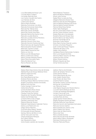 72

Lucia Bernadete de Araujo Lyra
Lucinda Maria Cordeiro
Lucineide Maria da Silva
Luiz Carlos Carvalho de Castro
Luiz Damiao da Silva
Luliana Silva Santos
Marcia Maria Andrade
Maria da Conceicao Lino Brito
Maria da Conceicao Viana Zoby
Maria da Paz Tabosa Silva
Maria Das Gracas Andrade
Maria Das Gracas Silva Melo
Maria de Fatima Dos Santos Lima
Maria de Lourdes Bezerra
Maria de Lourdes Ferreira Monteiro
Maria do Carmo Silva
Maria do Socorro Diniz Silva
Maria do Socorro Ferreira da Silva
Maria Francisca de Siqueira Martins
Maria Geusinha Nunes Sobreira
Maria Ijaci Gomes Correia
Maria Isabel Pessoa da Silva
Maria Luci de Lira
Maria Lucia de Albuquerque
Maria Lucilene Dos Santos
Maria Luzinete Marques Pereira
Maria Tania Goncalves Neto
Maria Zenilda da Cruz
Marina Mariano da Silva

Marta Barbosa Travassos
Marta de Betania Malaquias
Mirian Leite Gomes
Nadja Maria Luciane da Silva
Olegaria Maria de Oliveira Silva
Palloma Carla da Silva Mangabeira
Patricia Barbosa Marques de Souza
Patricia Kalline Ferreira Patriota
Patricia Marta Rosa Dantas
Pedro Neto Rodrigues
Rita de Cassia Nascimento Correia
Rita de Cassia Silvestre Guerra
Rosely Maria de Lima Azevedo
Rosilene Maria de Moraes Silva
Rosilma Barros do Nascimento
Rosimar Fernandes de Sa
Rosimere Costa Pereira
Roza Maria Gomes Silva de Lucena
Simone Lima Alves Pequeno
Sueli Cristina de Araujo Fragoso
Teresinha de Deus Lima
Valdeir Vieira Martins
Vandeleia Pereira Delmondes Cordeiro
Vera Lucia Siqueira da Silva
Veronica Maria Toscano de Melo
Viviane da Silva Gomes
Wilian Oliveira Santos
Williams Siqueira da Silva
Zilmar Ferreira da Silva

Monitores:
Adalva Maria Nascimento Silva de Almeida
Adeilda Moura de Araujo Barbosa Vieira
Adriano Sobral da Silva
Ana Lucia Oliveira
Ana Paula Bezerra da Silva
Andreza Pereira da Silva
Andrezza Pessoa Affonso Ferreira Correia
Angela Chrystiane Oliveira Fernandes
Betania Pinto da Silva
Carlos George Costa da Silva
Celita Vieira Rocha
Cicera Roseana Alves Falcao
Clara Maria de Lima Costa
Claudia Costa Dos Santos
Claudines de Carvalho Mendes
Cleiton de Almeida Silva
Cristiane Marcia Das Chagas
Daniella Cavalcante Silva
Debora Maria de Oliveira
Deborah Gwendolyne Callender Franca
Diana Lucia Pereira de Lira
Diego Santos Marinho
Dulcineia Alves Ribeiro Tavares
Emmanuelle Amaral Marques
Genecy Ramos de Brito e Lima
Gilmar Herculano da Silva
Gilvany Rodrigues Marques
Isa Coelho Pereira
Ivan Alexandrino Alves
Ivone Soares Leandro de Carvalho

PARÂMETROS PARA A EDUCAÇÃO BÁSICA DO ESTADO DE PERNAMBUCO

Jadilson Ramos de Almeida
Jeane de Santana Tenorio Lima
Joana Santos Pereira
Joice Nascimento da Hora
Jose Joaldo Pereira Silva
Jose Pereira de Assis Filho
Joselma Pereira Canejo
Kacilandia Cesario Gomes Pedroza
Kennya de Lima Almeida
Leci Maria de Souza
Leila Regina Siqueira de Oliveira Branco
Lucia de Fatima Barbosa da Silva
Luciana da Nobrega Mangabeira
Luciano Franca de Lima
Luciara Siqueira de Queiroz
Lusinete Alves da Silva
Lyedja Symea Ferreira Barros
Magaly Morgana Ferreira de Melo
Manuela Maria de Goes Barreto
Maria do Socorro de Espindola Goncalves
Maria do Socorro Santos
Maria Elianete Dos Santos Lima
Maria Gildete Dos Santos
Maria Jose do Nascimento
Maria Jose Silva
Maria Joseilda da Silva
Maria Neuma da Ponte Almeida
Maria Valeria Sabino Rodrigues
Marinalva Ferreira de Lima
Marineis Maria de Moura

 