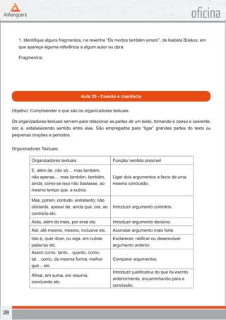 28
oficina
1. Identifique alguns fragmentos, na resenha “Os mortos também amam”, de Isabela Boskov, em
que apareça alguma referência a algum autor ou obra:
Fragmentos:
Aula 20 - Coesão e coerência
Objetivo: Compreender o que são os organizadores textuais.
Os organizadores textuais servem para relacionar as partes de um texto, tornando-o coeso e coerente,
isto é, estabelecendo sentido entre elas. São empregados para “ligar” grandes partes do texto ou
pequenas orações e períodos.
Organizadores Textuais:
Organizadores textuais Função/ sentido possível
E, além de, não só.... mas também,
não apenas.... mas também, também,
ainda, como se isso não bastasse, ao
mesmo tempo que, e outros.
Ligar dois argumentos a favor de uma
mesma conclusão.
Mas, porém, contudo, entretanto, não
obstante, apesar de, ainda que, ora, ao
contrário etc.
Introduzir argumento contrário.
Aliás, além do mais, por sinal etc. Introduzir argumento decisivo.
Até, até mesmo, mesmo, inclusive etc. Assinalar argumento mais forte.
Isto é, quer dizer, ou seja, em outras
palavras etc.
Esclarecer, ratificar ou desenvolver
argumento anterior.
Assim como, tanto... quanto, como,
tal... como, da mesma forma, melhor
que... etc.
Comparar argumentos.
Afinal, em suma, em resumo,
concluindo etc.
Introduzir justificativa do que foi escrito
anteriormente, encaminhando para a
conclusão.
 