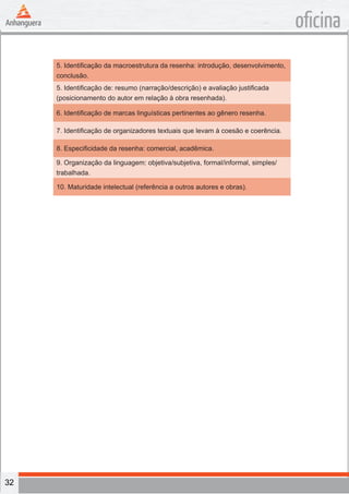 32
oficina
5. Identificação da macroestrutura da resenha: introdução, desenvolvimento,
conclusão.
5. Identificação de: resumo (narração/descrição) e avaliação justificada
(posicionamento do autor em relação à obra resenhada).
6. Identificação de marcas linguísticas pertinentes ao gênero resenha.
7. Identificação de organizadores textuais que levam à coesão e coerência.
8. Especificidade da resenha: comercial, acadêmica.
9. Organização da linguagem: objetiva/subjetiva, formal/informal, simples/
trabalhada.
10. Maturidade intelectual (referência a outros autores e obras).
 