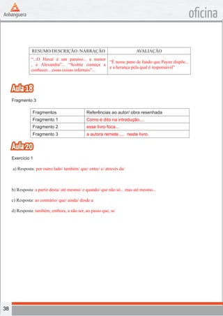 38
oficina
RESUMO/DESCRIÇÃO /NARRAÇÃO AVALIAÇÃO
“...O Havaí é um paraíso... a menor
, e Alexandra”... “Scottie começa a
conhecer... essas coisas infernais”...
“É nesse pano de fundo que Payne dispõe...
e a herança pela qual é responsável”
Aula18
Fragmento 3
Fragmentos Referências ao autor/ obra resenhada
Fragmento 1 Como é dito na introdução....
Fragmento 2 esse livro foca...
Fragmento 3 a autora remete..... neste livro.
Aula20
Exercício 1
a) Resposta: por outro lado/ também/ que/ entre/ e/ através da/
b) Resposta: a partir desta/ até mesmo/ e quando/ que não só... mas até mesmo...
c) Resposta: ao contrário/ que/ ainda/ desde a
d) Resposta: também, embora, a não ser, ao passo que, se
 