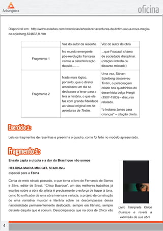 4
oficina
Disponível em: http://www.estadao.com.br/noticias/arteelazer,aventuras-de-tintim-sao-a-nova-magia-
de-spielberg,824633,0.htm
Voz do autor da resenha Voz do autor da obra
Fragmento 1
No mundo emergente
pós-revolução francesa
vemos a caracterização
daquilo.... ...
...que Foucault chama
de sociedade disciplinar.
(citação indireta ou
discurso relatado)
Fragmento 2
Nada mais lógico,
portanto, que o diretor
americano um dia se
dedicasse a levar para a
tela a história, o que ele
faz com grande fidelidade
ao visual original em As
aventuras de Tintim.
Uma vez, Steven
Spielberg descreveu
Tintim, o personagem
criado nos quadrinhos do
desenhista belga Hergé
(1907-1983) – discurso
relatado.
"o Indiana Jones para
crianças" – citação direta.
Exercício1:
Leia os fragmentos de resenhas e preencha o quadro, como foi feito no modelo apresentado.
Fragmento1:
Ensaio capta a utopia e a dor do Brasil que não somos
HELOISA MARIA MURGEL STARLING
especial para a Folha
Cerca de meio século passado, o que torna o livro de Fernando de Barros
e Silva, editor de Brasil, “Chico Buarque”, um dos melhores trabalhos já
escritos sobre a obra do artista é precisamente o esforço de trazer à tona,
como fio unificador de uma obra imensa e variada, o projeto de construção
de uma narrativa musical e literária sobre os descompassos dessa
nacionalidade permanentemente deslocada, sempre em trânsito, sempre
distante daquilo que é comum. Descompassos que na obra de Chico vão
Livro Interpreta Chico
Buarque e revela a
extensão de sua obra
 