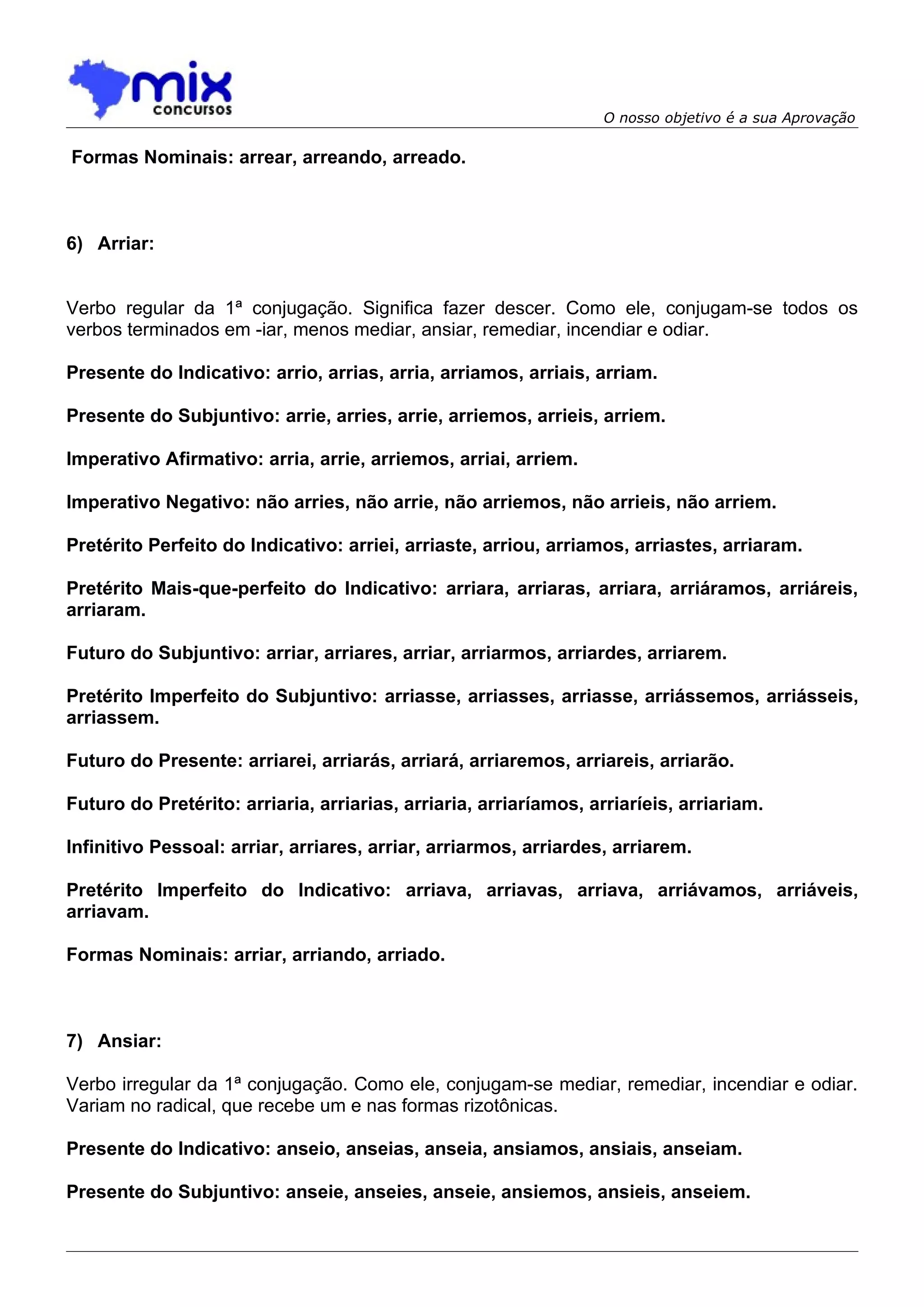 O nosso objetivo é a sua Aprovação

Formas Nominais: arrear, arreando, arreado.



6) Arriar:


Verbo regular da 1ª conjugação. Significa fazer descer. Como ele, conjugam-se todos os
verbos terminados em -iar, menos mediar, ansiar, remediar, incendiar e odiar.

Presente do Indicativo: arrio, arrias, arria, arriamos, arriais, arriam.

Presente do Subjuntivo: arrie, arries, arrie, arriemos, arrieis, arriem.

Imperativo Afirmativo: arria, arrie, arriemos, arriai, arriem.

Imperativo Negativo: não arries, não arrie, não arriemos, não arrieis, não arriem.

Pretérito Perfeito do Indicativo: arriei, arriaste, arriou, arriamos, arriastes, arriaram.

Pretérito Mais-que-perfeito do Indicativo: arriara, arriaras, arriara, arriáramos, arriáreis,
arriaram.

Futuro do Subjuntivo: arriar, arriares, arriar, arriarmos, arriardes, arriarem.

Pretérito Imperfeito do Subjuntivo: arriasse, arriasses, arriasse, arriássemos, arriásseis,
arriassem.

Futuro do Presente: arriarei, arriarás, arriará, arriaremos, arriareis, arriarão.

Futuro do Pretérito: arriaria, arriarias, arriaria, arriaríamos, arriaríeis, arriariam.

Infinitivo Pessoal: arriar, arriares, arriar, arriarmos, arriardes, arriarem.

Pretérito Imperfeito do Indicativo: arriava, arriavas, arriava, arriávamos, arriáveis,
arriavam.

Formas Nominais: arriar, arriando, arriado.



7) Ansiar:

Verbo irregular da 1ª conjugação. Como ele, conjugam-se mediar, remediar, incendiar e odiar.
Variam no radical, que recebe um e nas formas rizotônicas.

Presente do Indicativo: anseio, anseias, anseia, ansiamos, ansiais, anseiam.

Presente do Subjuntivo: anseie, anseies, anseie, ansiemos, ansieis, anseiem.
 