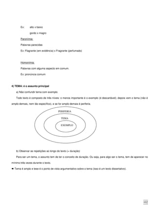 102
Ex: alto x baixo
gordo x magro
Paronímia:
Palavras parecidas
Ex: Flagrante (em evidência) x Fragrante (perfumado)
Homonímia:
Palavras com alguma aspecto em comum.
Ex: pronúncia comum
4) TEMA: é o assunto principal
a) Não confundir tema com exemplo
Todo texto é composto de três níveis: o menos importante é o exemplo (é descartável); depois vem o tema (não é
amplo demais, nem tão específico), e se for amplo demais é periferia.
b) Observar as repetições ao longo do texto (= duração)
Para ser um tema, o assunto tem de ter o conceito de duração. Ou seja, para algo ser o tema, tem de aparecer no
mínimo três vezes durante o texto.
Tema é amplo e tese é o ponto de vista argumentativo sobre o tema (isso é um texto dissertativo).
PERIFERIA
TEMA
EXEMPLO
 