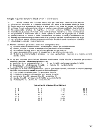107
Instrução: As questões de números 23 a 25 referem-se ao texto abaixo.
01
02
03
04
05
06
07
08
09
10
11
De todos os seres vivos, o homem sempre foi o que mais temeu a ideia da morte, porque a
conscientizou, recorrendo a incontáveis eufemismos para evitar a ela qualquer referência direta.
Desta permanente preocupação decorre a sua presença em todas as nossas manifestações
artísticas. A morte está presente na música, na escultura, nas múltiplas modalidades da arte literária.
Na desesperada tentativa de fugir-lhe, o homem fantasiou, mistificou, imaginou lendas
inacreditáveis, buscando pelo mundo a fora, com fé e vontade inabaláveis, as fontes encantadas que
lhe garantiriam a imortalidade. Não foi, porém, apenas no terreno da imaginação que o homem
procurou dominar ou retardar a morte. Principalmente na ciência, os esforços empreendidos no
passado e no presente merecem destaque especial, porquanto, se ainda nem podemos cogitar, a não
ser na ficção, de superar o fato do desaparecimento físico, é evidente que já conseguimos retardá-lo,
através de processos por vezes sensacionais.
23. Assinale a alternativa que expressa a ideia mais abrangente do texto:
a) O artifício de evitar referência direta à morte comprova o temor que o homem tem dela.
b) O temor da morte foi o móvel de avanços artísticos e científicos da humanidade.
c) A consciência da morte faz com que o homem a tema e procure superá-la.
d) Alguns avanços científicos servem de prova ao fato de que o homem teme a morte.
e) O objetivo da implementação de processos – às vezes espetaculares – na ciência e na medicina tem sido
retardar a morte.
24. Há no texto pronomes que substituem elementos anteriormente citados. Escolha a alternativa que contém a
associação pronome / elemento substituído correta.
a) que (linha 01) – os seres vivos (linha 01)
b) desta (linha 03) – referência direta (linha 02)
c) sua (linha 03) – preocupação (linha 03)
d) que (linha 06) – as fontes encantadas (linha 06)
e) lhe (linha 05) – mundo (linha 06)
25. Várias palavras do texto, mesmo pertencendo a classes gramaticais diferentes, contêm em si uma ideia de tempo.
Escolha a alternativa em que todas as palavras contêm essa ideia.
a) todos (linha 01) – sempre (linha 01) – permanente (linha 03)
b) incontáveis (linha 02) – múltiplas (linha 04) – retardar (linha 08)
c) permanente (linha 03) – passado (linha 08) – ainda (linha 09)
d) retardar (linha 08) – principalmente (linha 08) – presente (linha 09)
e) múltiplas (linha 04) – já (linha 10) – vezes (linha 11)
GABARITO DE INTELECÇÃO DE TEXTOS
1- D
2- A
3- C
4- A
5- E
6- D
7- C
8- A
9- C
10- B
11- E
12- C
13- B
14- A
15- B
16- C
17- E
18- C
19- A
20- D
21- D
22- D
23- C
24- D
25- C
 