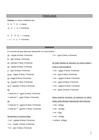 2
FONOLOGIA
Fonema: é a menor unidade de som.
G A T O 4 letras
/ g a t o / 4 fonemas
H E R Ó I 5 letras
/ e r ó y / 4 fonemas
DÍGRAFOS
É o encontro de duas letras que representam um único fonema.
nh – canhão (6 letras, 5 fonemas)
lh – alho (4 letras, 3 fonemas)
ch – chinesa (7 letras, 6 fonemas)
ss – assado (6 letras, 5 fonemas)
rr – arroz (5 letras, 4 fonemas)
sc /s/ – nascer (6 letras, 5 fonemas)
sç –cresça (6 letras, 5 fonemas)
xs – exsudar (7 letras, 6 fonemas)
xc /s/ –exceção (7 letras, 6 fonemas)
qu:
antes de “e” – quero (5 letras, 4 fonemas)
antes de “i” – quilo (5 letras, 4 fonemas)
gu:
antes de “e” – gueixa (6 letras, 5 fonemas)
antes de “i” – guincho (7 letras, 4 fonemas)
Se estiverem na mesma sílaba:
um – umbigo (6 letras, 5 fonemas)
un – mundo (5 letras, 4 fonemas)
im – sim ( 3 letras, 2 fonemas)
in – vinte (5 letras, 4 fonemas)
Só serão dígrafos se estiverem na mesma sílaba e
início ou meio da palavra:
am – campo (5 letras, 4 fonemas)
an – anta (4 letras, 3 fonemas)
em – sempre (6 letras, 5 fonemas)
en – centro (6 letras, 5 fonemas)
om – compra (6 letras, 5 fonemas)
on – ontem (5 letras, 4 fonemas)
Esses mesmos encontros, se estiverem na última
sílaba, serão ditongos (representam dois fonemas):
am – entram
em – vendem
en – hífen
om – rândom
prótons - prótons
 