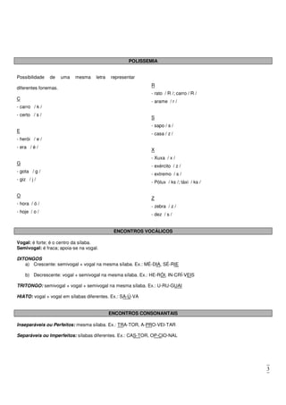 3
POLISSEMIA
Possibilidade de uma mesma letra representar
diferentes fonemas.
C
- carro / k /
- certo / s /
E
- herói / e /
- era / é /
G
- gota / g /
- giz / j /
O
- hora / ó /
- hoje / o /
R
- rato / R /; carro / R /
- arame / r /
S
- sapo / s /
- casa / z /
X
- Xuxa / x /
- exército / z /
- extremo / s /
- Pólux / ks /; táxi / ks /
Z
- zebra / z /
- dez / s /
ENCONTROS VOCÁLICOS
Vogal: é forte; é o centro da sílaba.
Semivogal: é fraca; apoia-se na vogal.
DITONGOS
a) Crescente: semivogal + vogal na mesma sílaba. Ex.: MÉ-DIA, SÉ-RIE
b) Decrescente: vogal + semivogal na mesma sílaba. Ex.: HE-RÓI, IN-CRÍ-VEIS
TRITONGO: semivogal + vogal + semivogal na mesma sílaba. Ex.: U-RU-GUAI
HIATO: vogal + vogal em sílabas diferentes. Ex.: SA-Ú-VA
ENCONTROS CONSONANTAIS
Inseparáveis ou Perfeitos: mesma sílaba. Ex.: TRA-TOR, A-PRO-VEI-TAR
Separáveis ou Imperfeitos: sílabas diferentes. Ex.: CAS-TOR, OP-CIO-NAL
 