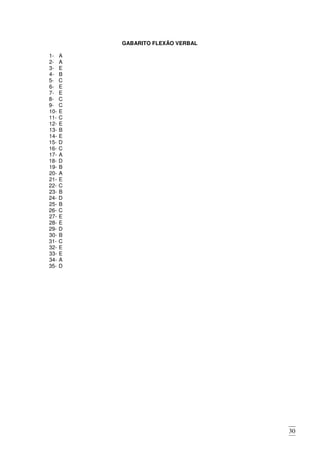 30
GABARITO FLEXÃO VERBAL
1- A
2- A
3- E
4- B
5- C
6- E
7- E
8- C
9- C
10- E
11- C
12- E
13- B
14- E
15- D
16- C
17- A
18- D
19- B
20- A
21- E
22- C
23- B
24- D
25- B
26- C
27- E
28- E
29- D
30- B
31- C
32- E
33- E
34- A
35- D
 