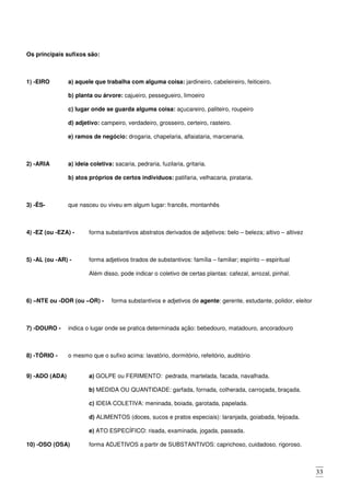 33
Os principais sufixos são:
1) -EIRO a) aquele que trabalha com alguma coisa: jardineiro, cabeleireiro, feiticeiro.
b) planta ou árvore: cajueiro, pessegueiro, limoeiro
c) lugar onde se guarda alguma coisa: açucareiro, paliteiro, roupeiro
d) adjetivo: campeiro, verdadeiro, grosseiro, certeiro, rasteiro.
e) ramos de negócio: drogaria, chapelaria, alfaiataria, marcenaria.
2) -ARIA a) ideia coletiva: sacaria, pedraria, fuzilaria, gritaria.
b) atos próprios de certos indivíduos: patifaria, velhacaria, pirataria.
3) -ÊS- que nasceu ou viveu em algum lugar: francês, montanhês
4) -EZ (ou -EZA) - forma substantivos abstratos derivados de adjetivos: belo – beleza; altivo – altivez
5) -AL (ou -AR) - forma adjetivos tirados de substantivos: família – familiar; espírito – espiritual
Além disso, pode indicar o coletivo de certas plantas: cafezal, arrozal, pinhal.
6) –NTE ou -DOR (ou –OR) - forma substantivos e adjetivos de agente: gerente, estudante, polidor, eleitor
7) -DOURO - indica o lugar onde se pratica determinada ação: bebedouro, matadouro, ancoradouro
8) -TÓRIO - o mesmo que o sufixo acima: lavatório, dormitório, refeitório, auditório
9) -ADO (ADA) a) GOLPE ou FERIMENTO: pedrada, martelada, facada, navalhada.
b) MEDIDA OU QUANTIDADE: garfada, fornada, colherada, carroçada, braçada.
c) IDEIA COLETIVA: meninada, boiada, garotada, papelada.
d) ALIMENTOS (doces, sucos e pratos especiais): laranjada, goiabada, feijoada.
e) ATO ESPECÍFICO: risada, examinada, jogada, passada.
10) -OSO (OSA) forma ADJETIVOS a partir de SUBSTANTIVOS: caprichoso, cuidadoso, rigoroso.
 