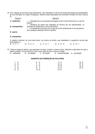 37
18. Com relação ao diminutivo dos substantivos, são colocadas na coluna da direita descrições de possibilidades
de sua formação na Língua Portuguesa. Associe essas descrições aos exemplos retirados do texto (coluna
II).
Coluna I Coluna II
( ) Utilização de uma consoante de ligação entre o sufixo diminutivo e a raiz da
palavra.
( ) Mudança da grafia sem alteração do fonema por ela representado, no
encontro do radical com o sufixo diminutivo.
1) veadinhos
2) macaquinhos
3) xaxins
4) ararazinhas
( ) Formação de diminutivo por junção do sufixo diretamente à raiz da palavra,
sem qualquer alteração fônica ou gráfica.
A relação numérica, de cima para baixo, da coluna da direita, que estabelece a sequência correta das
associações, é:
a) 4 – 2 – 1 b) 3 – 4 – 2 c) 3 – 2 – 1 d) 4 – 3 – 2 e) 2 – 4 – 1
19. Todas as palavras abaixo, que aparecem no texto, contêm o mesmo sufixo. Assinale a alternativa em que a
palavra contém, na sua estrutura, outro sufixo além do que é comum a todas:
a) explicação b) concepção c) formação d) conscientização e) percepção
GABARITO DE FORMAÇÃO DE PALAVRAS
1- C
2- A
3- C
4- B
5- D
6- C
7- C
8- D
9- C
10- A
11- A
12- A
13- B
14- D
15- D
16- C
17- D
18- A
19- D
 