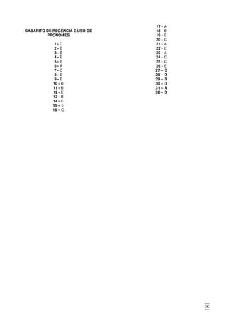 50
GABARITO DE REGÊNCIA E USO DE
PRONOMES
1 - D
2 - E
3 - B
4 - E
5 - B
6 - A
7 - C
8 - E
9 - E
10 - D
11 - D
12 - E
13 - B
14 - C
15 – E
16 – C
17 - A
18 - B
19 - E
20 - C
21 - A
22 - E
23 - A
24 - C
25 - C
26 - E
27 – C
28 – D
29 – B
30 – D
31 – A
32 – D
 