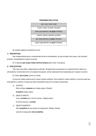 72
PRONOMES RELATIVOS
cujo, cuja, cujos, cujas
o qual, a qual, os quais, as quais
onde (equivalendo a no qual e flexões)
quanto, quanta, quantos, quantas
que (equivalendo a o qual e flexões)
quem (equivalendo a o qual e flexões)
As orações adjetivas classificam-se em:
1) RESTRITIVAS:
São indispensáveis para a compreensão do termo antecedente, ao qual se ligam sem pausa, não havendo,
portanto, necessidade de vírgula na escrita.
Ex: A doença que surgiu nestes últimos tempos pode matar muita gente.
2) EXPLICATIVAS
Têm valor secundário, dispensável ao período. Simplesmente acrescentam um esclarecimento relativo ao
antecedente, funcionando como uma espécie de aposto, sendo necessariamente separadas por vírgulas na escrita.
Ex: Deus, que é justo, premia a virtude.
O pronome relativo pode exercer várias funções sintáticas. Para analisá-lo, basta substituir o pronome pelo seu
antecedente e verificar a função que esse antecedente assume na oração subordinada.
a) SUJEITO:
Não conheço a pessoa que chegou agora. (Sujeito)
A pessoa chegou agora.
b) OBJETO DIRETO:
Leve a comida que o animal recusou. (Objeto direto)
O animal recusou a comida.
c) OBJETO INDIRETO:
São conselhos de que jamais me esquecerei. (Objeto indireto)
Jamais me esquecerei dos conselhos.
 