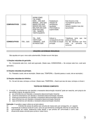 78
COMPARATIVOS COMO
ASSIM COMO
TAL COMO
MAIS... (DO) QUE
MENOS... (DO) QUE
MAIOR (DO) QUE
MENOR (DO) QUE
MELHOR (DO) QUE
PIOR (DO) QUE
TÃO... QUANTO
TANTO QUANTO
Estabelecem
relações de
semelhança,
igualdade,
inferioridade ou
superioridade.
Este Governo é tão
incompetente quanto o
anterior.
Sempre trabalhei mais (do)
que precisei.
CONSECUTIVOS TÃO... QUE
TAL... QUE
TANTO QUE
TAMANHO... QUE
DE MODO QUE
Indicam a
consequência do fato
enunciado na oração
principal.
Trabalhava tanto que mal
podia se divertir.
Era tão estudioso que ficou
entre os primeiros no
concurso.
ORAÇÕES ADVERBIAIS REDUZIDAS
São aquelas em que o nexo está subentendido. Dividem-se em três tipos:
1) Orações reduzidas de gerúndio.
Ex.: Comprando este livro, você será aprovado. (Neste caso, CONDICIONAL = Se comprar este livro, você será
aprovado.)
2) Orações reduzidas de particípio.
Ex.: Passado o susto, ele se recompôs. (Neste caso, TEMPORAL = Quando passou o susto, ele se recompôs.)
3) Orações reduzidas de infinitivo.
Ex.: Ao sair de casa, começou a chover. (Neste caso, TEMPORAL = Assim que saiu de casa, começou a chover.)
TESTES DE PERÍODO COMPOSTO
1. A oração “se enfrentarmos com decisão a necessária descontração industrial” pode ser reescrita, sem prejuízo de
seu sentido original, da seguinte forma:
a) por enfrentarmos com decisão a necessária desconcentração industrial.
b) conforme enfrentamos com decisão a necessária desconcentração industrial.
c) ainda que enfrentemos com decisão a necessária desconcentração industrial.
d) para enfrentarmos com decisão a necessária desconcentração industrial.
e) caso enfrentemos com decisão a necessária desconcentração industrial.
Instrução: A questão a seguir refere-se ao texto abaixo.
01 O direito de acesso do público aos veículos de massa será, por conseguinte, um aspecto
02
03
04
importante da mudança social em curso. Uma vez que tenhamos conseguido reformar os veículos de
comunicação de massa, poderemos então decidir o que precisa ser comunicado e como usar
eficazmente esses veículos para construir nosso futuro.
 