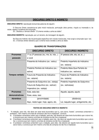 96
DISCURSO DIRETO E INDIRETO
DISCURSO DIRETO: reprodução textual das palavras de alguém.
O Discurso Direto caracteriza-se pela inicial maiúscula, pontuação (dois pontos, vírgula ou travessão e, às
vezes, aspas) e ausência de conjunção.
Ex.: Declarou o famoso diretor: “O cinema vendeu a alma ao diabo”.
DISCURSO INDIRETO: reprodução, por um terceiro, da mensagem de alguém.
No Discurso Indireto não há pontuação específica nem iniciais maiúsculas, mas surge a conjunção (que / se).
Ex.: O famoso diretor declarou que o cinema havia vendido a alma ao diabo.
QUADRO DE TRANSFORMAÇÕES
DISCURSO DIRETO DISCURSO INDIRETO
Pronomes
pessoais
1ª ou 2ª pessoas (eu, me, te, nós...)
e você
3ª pessoa (ele, ela, se, si...)
Presente do Indicativo (ex.: estou) Pretérito Imperfeito do Indicativo
(ex.: estava)
Pretérito Perfeito do Indicativo (ex.:
estive)
Pretérito Mais-Que-Perfeito do
Indicativo (ex.: estivera)
Futuro do Presente do Indicativo
(ex.: estarei)
Futuro do Pretérito do Indicativo
(ex.: estaria)
Tempos verbais
Presente do Subjuntivo (ex.: esteja)
Futuro do Subjuntivo (ex.: estiver)
Imperativo (ex.: esteja)
Pretérito Imperfeito do Subjuntivo
(ex.: estivesse)
Pronomes
demonstrativos
Este, esta isto
Esse, essa, isso
Aquele, aquela, aquilo
Advérbios (proximidade)
Aqui, neste lugar, hoje, agora, etc.
(distância)
Lá, naquele lugar, antigamente, etc.
TESTES DE DISCURSO DIRETO E INDIRETO
1. “A redação, para nós, não deve ser esse texto burocrático que tu, caro aluno, fizeste”, comentava anteontem o
professor; “nem mesmo uma lista de compras é tão fria e impessoal”, concluía.
a) O professor comentava ontem que a redação, para ele, não deveria ser esse texto burocrático que o aluno fez,
e concluía que nem mesmo uma lista de compras era tão fria e impessoal.
b) O professor comentava anteontem que a redação, para nós, não deve ser aquele texto burocrático que o aluno
fez, e concluía que nem mesmo uma lista de compras era tão fria e impessoal.
c) O professor comentava anteontem que a redação, para eles, não deveria ser aquele texto burocrático que o
aluno fizera, e concluía que nem mesmo uma lista de compras era tão fria e impessoal.
 