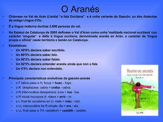 O Aranés Chámase no Val de Arán (Lleida) “a fala Occitana”  e é unha variante do Gascón, un dos dialectos da antiga Lingua d’Oc. É a lingua materna dunhas 2.800 persoas do val. No Estatut de Catalunya de 2005 defínese o Val d'Aran como unha 'realidade nacional occitana' cun carácter 'singular'  e dálle á lingua occitana, denominada aranés en Arán, o carácter de 'lingua propia e oficial‘ neste territorio e tamén en Catalunya. Estatisticas: Un 50'8% declara saber escribilo.  Un 80'5% declara saber lelo.  Un 90'2% declara saber falalo.  Un 92'5% declara entender aranés ainda que non o fale Un 4'5% declara non entendelo.  Principais características evolutivas do gascón-aranés o F latina pasa a H, focus >  huec  - fogo.  o R  desplazase: cabra >  craba  - cabra.  o N intervocálica desaparece: luna >  lua  - lúa.  o R inicial incorpora A: ridere >  arrir  - rir.  o L final fai vocalismo en U: mele >  mèu  - mel.  o LL intervocálica fai R simple: illa >  era  - ela.  o LL final pasa a TH: castellum >  castèth  - castelo.  