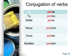 Powerpoint Templates
Page 12
Conjugation of verbs
Je porte
Tu portes
Il/elle porte
Nous portons
Vous portez
Ils/elles portent
 