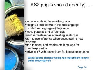 Powerpoint Templates
Page 14
KS2 pupils should (ideally)…..
•be curious about the new language
•recognize links between the new language
and other language(s) they know
•notice patterns and differences
•want to create more interesting sentences
•start to use inference when encountering new
language
•start to adapt and manipulate language for
self-expression
•arrive in Y7 with enthusiasm for language learning
What specific grammar would you expect them to have
some knowledge of?
 