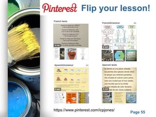 Powerpoint Templates
Page 55
Flip your lesson!
https://www.pinterest.com/icpjones/
 