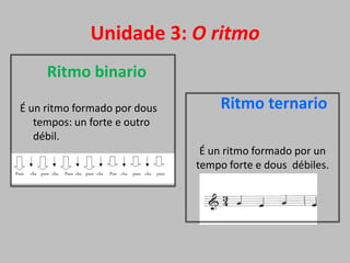 Unidade 3: O ritmo
Ritmo binario
É un ritmo formado por dous
tempos: un forte e outro
débil.

Ritmo ternario
É un ritmo formado por un
tempo forte e dous débiles.

 