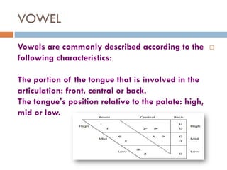VOWEL
Vowels are commonly described according to the
following characteristics:
The portion of the tongue that is involved in the
articulation: front, central or back.
The tongue's position relative to the palate: high,
mid or low.
 