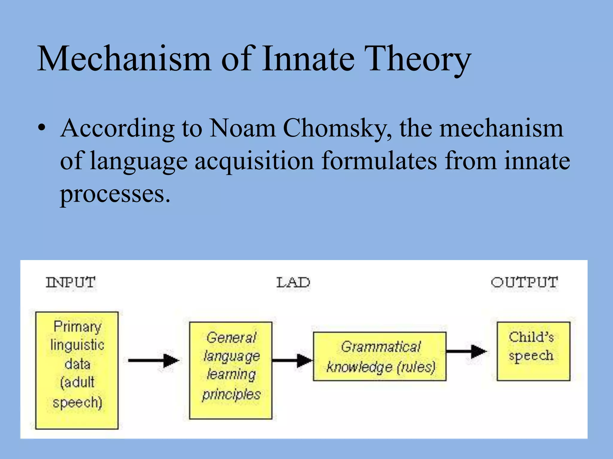 Mechanism of Innate Theory According to Noam Chomsky, the mechanism of language acquisition formulates from innate processes.