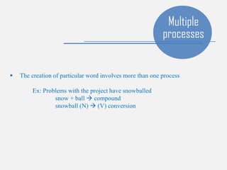  The creation of particular word involves more than one process
Ex: Problems with the project have snowballed
snow + ball  compound
snowball (N)  (V) conversion
Multiple
processes
 