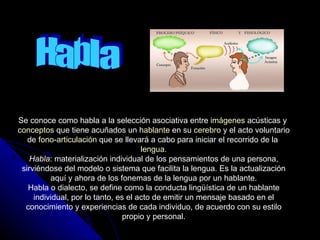 Habla Se conoce como habla a la selección asociativa entre  imágenes  acústicas y  conceptos  que tiene acuñados un  hablante  en su  cerebro  y el acto voluntario de  fono-articulación  que se llevará a cabo para iniciar el recorrido de la  lengua . Habla : materialización individual de los pensamientos de una persona, sirviéndose del modelo o sistema que facilita la lengua. Es la actualización aquí y ahora de los fonemas de la lengua por un hablante. Habla o dialecto, se define como la conducta lingüística de un hablante individual, por lo tanto, es el acto de emitir un mensaje basado en el conocimiento y experiencias de cada individuo, de acuerdo con su estilo propio y personal. 