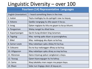 Rep Language Examples Linguistic diversity | PDF