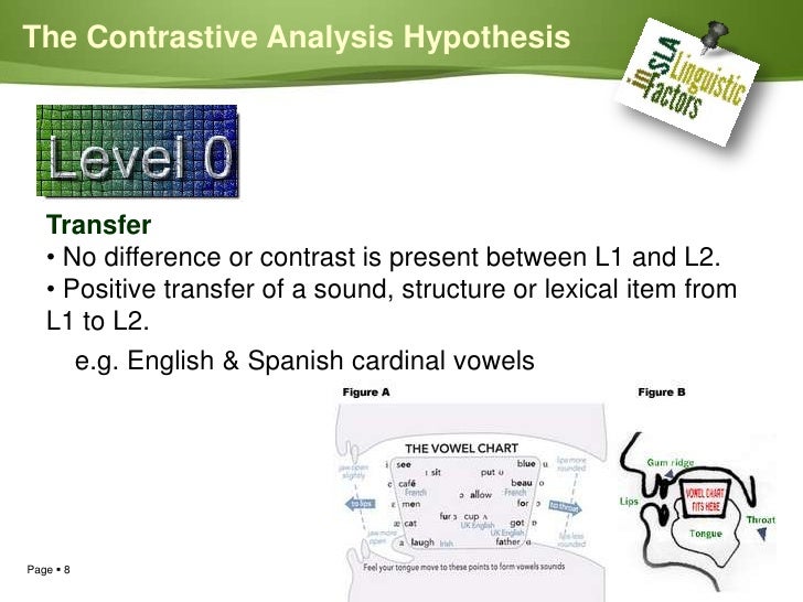 the subject matter of the contrastive lexicology The definition of subject matter is discussed in the context of inventions and patent law examples are provided. the subject matter of the contrastive lexicology The definition of subject matter is discussed in the context of inventions and patent law examples are provided.
