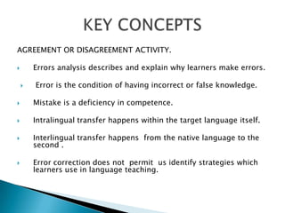 AGREEMENT OR DISAGREEMENT ACTIVITY. Errorsanalysis describes and explainwhylearnersmakeerrors.      Error isthecondition of havingincorrector false knowledge. Mistakeis a deficiency in competence.Intralingual transfer happenswithinthe target languageitself.Interlingual transfer happensfromthenativelanguagetothesecond .Error correctiondoesnotpermitusidentifystrategieswhichlearners use in languageteaching. KEY CONCEPTS