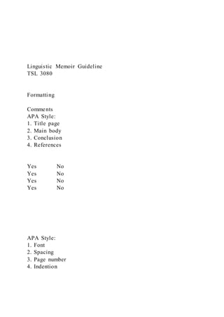 Linguistic Memoir Guideline
TSL 3080
Formatting
Comments
APA Style:
1. Title page
2. Main body
3. Conclusion
4. References
Yes No
Yes No
Yes No
Yes No
APA Style:
1. Font
2. Spacing
3. Page number
4. Indention
 