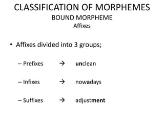 CLASSIFICATION OF MORPHEMES
               BOUND MORPHEME
                      Affixes


• Affixes divided into 3 groups;

  – Prefixes         unclean

  – Infixes          nowadays

  – Suffixes         adjustment
 