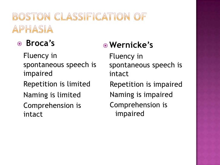 differences between brocas and wernickes aphasia What’s the difference between dysphasia and aphasia (also known as broca’s aphasia) broca’s dysphasia is one of the most common types of dysphasia wernicke’s dysphasia (also . differences between brocas and wernickes aphasia What’s the difference between dysphasia and aphasia (also known as broca’s aphasia) broca’s dysphasia is one of the most common types of dysphasia wernicke’s dysphasia (also .
