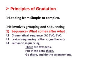  Principles of Gradation
Leading from Simple to complex.
It involves grouping and sequencing
1) Sequence- What comes after what .
 Grammatical sequence: SV, SVO, SVO.
 Lexical sequencing: either-or,neither-nor
 Semantic sequencing:
There are few pens.
Put these pens there.
Go there, and do the arrangement.
 