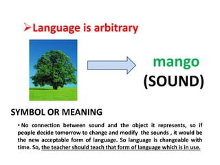 Language is arbitrary
mango
(SOUND)
SYMBOL OR MEANING
• No connection between sound and the object it represents, so if
people decide tomorrow to change and modify the sounds , it would be
the new acceptable form of language. So language is changeable with
time. So, the teacher should teach that form of language which is in use.
 