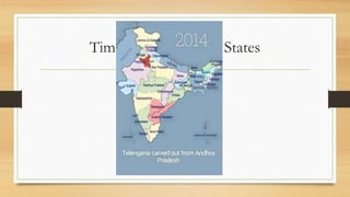 Timeline of Creating States
 