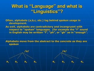 What is “Language” and what is “Linguistics”? Often, alphabets (a,b,c, etc.) lag behind spoken usage in development. As well, alphabets are contradictory and incongruent with respect to “spoken” languages.  (for example the “f” sound in English may be written “f”, “ph”, or “gh” as in “enough”. Alphabets move from the abstract to the concrete as they are spoken /a/ /e/ a 1 a 2 a 3 a 4 e 1 e 2 e 3 e 4 