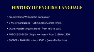 HISTORY OF ENGLISH LANGUAGE
• From Celts to William the Conqueror
• 3 Major Languages – Latin, English, and French.
• OLD ENGLISH (Anglo Saxon) - from 450 to 1150
• MIDDLE ENGLISH (Anglo Norman) - From 1150 to 1500
• MODERN ENGLISH - since 1500 – (loss of inflection)
 