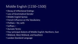 Middle English (1150–1500)
• Decay of Inflectional Endings
• Loss of Grammatical Gender
• Middle English Syntax
• French Influence on the Vocabulary
• Prefixes – for, with
• Suffixes –
• Aureate Terms
• Four principal dialects of Middle English: Northern, East
• Midland, West Midland, and Southern
• London Standard Language
 