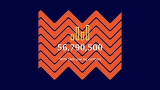 56,790,500
Write here your big numbers
 