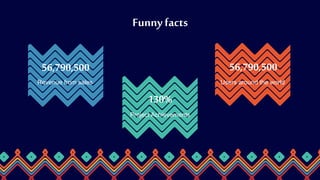Funnyfacts
Project Achievements
130%
Revenue from sales
56,790,500
Users around the world
56,790,500
 
