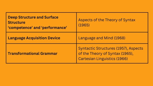 LINGUISTICS.pdf