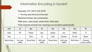 The story of Panini invinting the rules of sanskrit.ppt