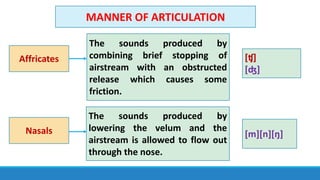 Eng CHAPTER 2-THE SOUNDS OF LANGUAGE.pdf