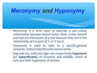 Meronymy and Hyponymy
∗ Meronymy is a term used to describe a part-whole
relationship between lexical items. Root, trunk, branch
and leaf are meronyms of a tree because they are in the
relationship of X is part of Y, or Y has X.
∗ Hyponymy is used to refer to a specific-general
semantic relationship between lexical items.
∗ Dog and cat, wolf and tiger are respectively hyponyms
(or subordinates) of livestock and wildlife, which in
turn are both hyponyms of animal.

 
