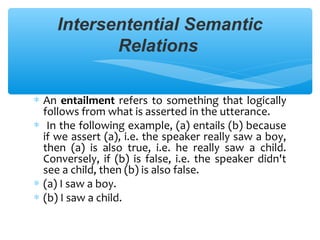 Intersentential Semantic
Relations
∗ An entailment refers to something that logically
follows from what is asserted in the utterance.
∗ In the following example, (a) entails (b) because
if we assert (a), i.e. the speaker really saw a boy,
then (a) is also true, i.e. he really saw a child.
Conversely, if (b) is false, i.e. the speaker didn't
see a child, then (b) is also false.
∗ (a) I saw a boy.
∗ (b) I saw a child.

 