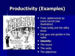 Productivity (Examples) From  Jabberwocky  by Lewis Carroll (see illustration} ‘ Twas brillig and the sllthy toves Did gyre and gimble in the wabe Identify: The nouns The verbs The adjectives 