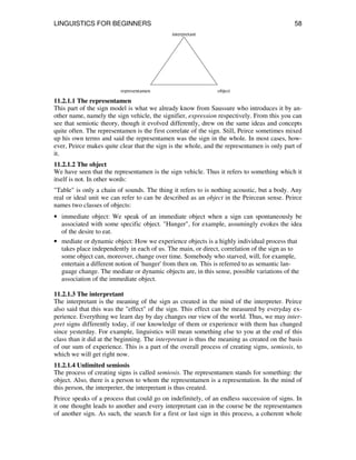 Linguistics for beginners | PDF